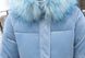 Женский удлиненный зимний бархатный пуховик, парка, куртка с пайетками голубой, M